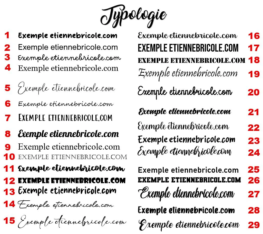 Les styles d’écriture disponibles numérotés de 1 à 29